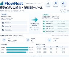 Excel・CSVの面倒な定型作業を自動化します イメージ1