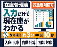 入出庫・棚卸まで管理できる在庫管理表を作成します 小規模な在庫表から、入出庫・棚卸管理まで使いやすく作成します