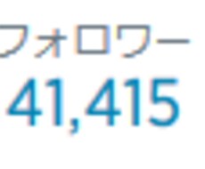 フォロワー四万人以上！あなたのツイートを拡散します。アフィリエイト可！ツイッタービジネス実績あり！