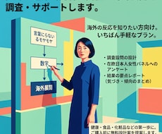 医師が設計｜在欧日本人女性にお試しアンケートします イメージ1