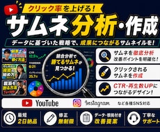 2025年2月10万再生実績｜サムネ制作します 2025年2月に10万再生を記録した「刺さる」サムネを設計