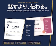 面接に持ち込む営業職用の自己PRスライドを作ります イメージ1