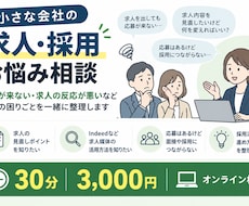 小さな会社の求人・採用のお悩み相談に乗ります イメージ1