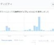 本当のX(旧Twitter）運用のサポートをします いいねやフォロワーの数ではない、真のマネタイズ向けサービス