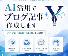ブログ記事を読みやすく作成します イメージ1