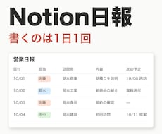 5000円｜Notionで営業日報を仕組み化します イメージ1