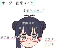 アイコン  イラストオーダー 受付ます イメージ1