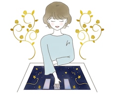 あなたの前世をリーディングいたします イメージ1