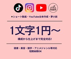 1文字1円〜！様々な台本作成承ります イメージ1