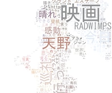 言葉でイラストを作ります イラストで言葉を形にしませんか？