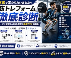 自重、ウエイト筋トレのフォーム解析を行います イメージ1