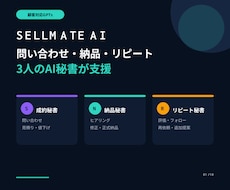 ココナラ販売を効率化！顧客対応GPTを提供します 問い合わせ・納品・リピートを3人のAI秘書が支援