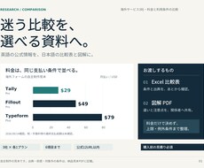 海外サービス3社の料金・利用条件を比較します イメージ1