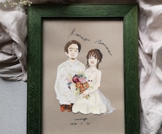 似顔絵作ります イメージ1