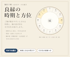 良縁の時期と方位を九星気学で鑑定します イメージ1