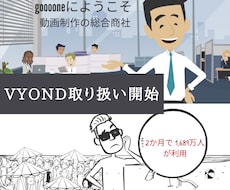 大手企業案件受注あり！vyond制作します 累計800万売上！高クオリティvyondを提供します