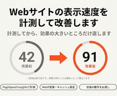 Webサイトの表示速度を計測して改善します 画像最適化・キャッシュ・Cloudflare導入で速く