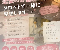 彼の気持ち・恋愛のお悩みをタロット風に読み解きます イメージ1