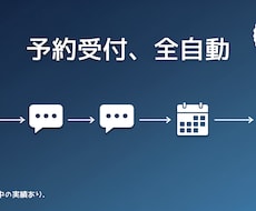 月額0円のAI予約受付システムを構築します 予約〜通知まで全自動｜美容室で稼働中の実績あり