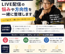 LIVE配信の悩みや方向性を、一緒に整理します イメージ1