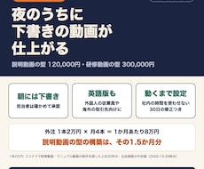 研修動画・マニュアル動画の自動作成を構築代行します イメージ1