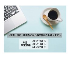 録音データの文字起こしします イメージ1