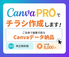 Canva Proで編集可能なチラシ作成します イメージ1