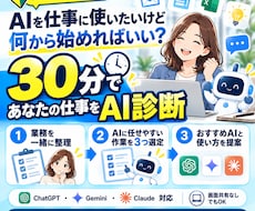 初心者OK｜ChatGPT活用を30分で診断します イメージ1