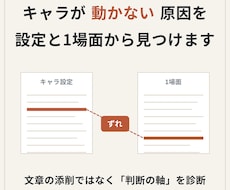 キャラが動かない原因を設定と1場面から見つけます イメージ1