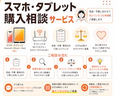 スマホ・タブレットの購入相談・機種選びに乗ります 専門知識不要、Android、iPhone、iPad相談OK