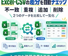 Excel・CSVの差分を自動抽出します イメージ1