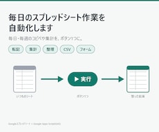 GASでスプレッドシート作業を自動化しますます イメージ1