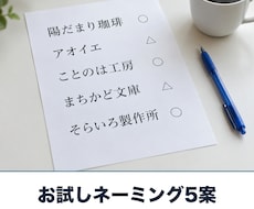 お試し｜屋号・商品名を5案ご提案します イメージ1