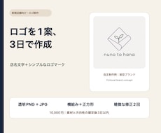 新規店舗のロゴ画像を1案、3日で作成します イメージ1