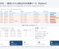 EC受注・商品CSVを検証レポート付きで変換します イメージ1