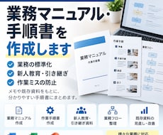 業務マニュアル・手順書を分かりやすく作成します イメージ1