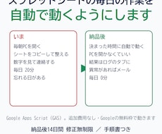 スプレッドシートの毎日の作業を自動にします イメージ1