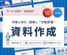 情報整理×デザイン｜伝わるスライド資料を作成します 【情報を整え、魅力を引き出し、世界観まで形にします】