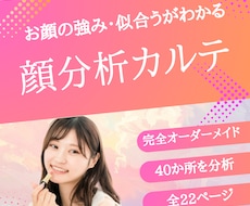 あなただけの＼顔分析カルテ／でお顔の魅力を伝えます イメージ1