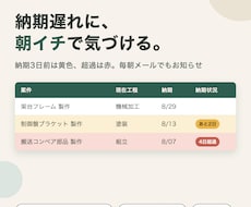 生産の進捗と納期を見える化するボードを作ります イメージ1