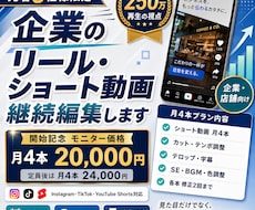 企業のリール・ショート動画を継続編集します 自作リール260万再生の経験｜月4本〜継続編集