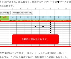 楽天の商品登録が面倒な方へ、商品説明文の簡単作成ツールをオーダーメイドでご提供します！