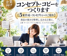 商品の強みを整理しコンセプト・コピーを作ります ヒアリングから魅力を言語化｜5案＋コンセプトシートまでご提案