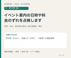 イベント案内の日時や料金のずれを点検します イメージ1