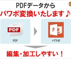 PDFをパワポに変換します 編集の難しいPDFから、編集しやすいパワポへ変換します♪