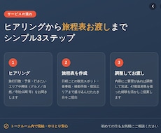世界一周中の旅人がオセアニア旅程を作成します 定番から穴場まで現地目線でご提案します