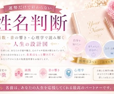 名前の設計図を読み解きます イメージ1