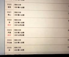 競艇予想します 初心者さん競艇予想当たらない方必見。