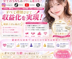 YouTube動画＋1500再生数拡散増加します イメージ1