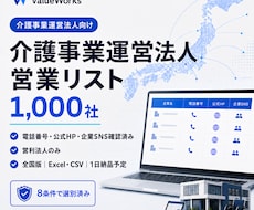 介護事業運営法人リスト1000社を納品します イメージ1
